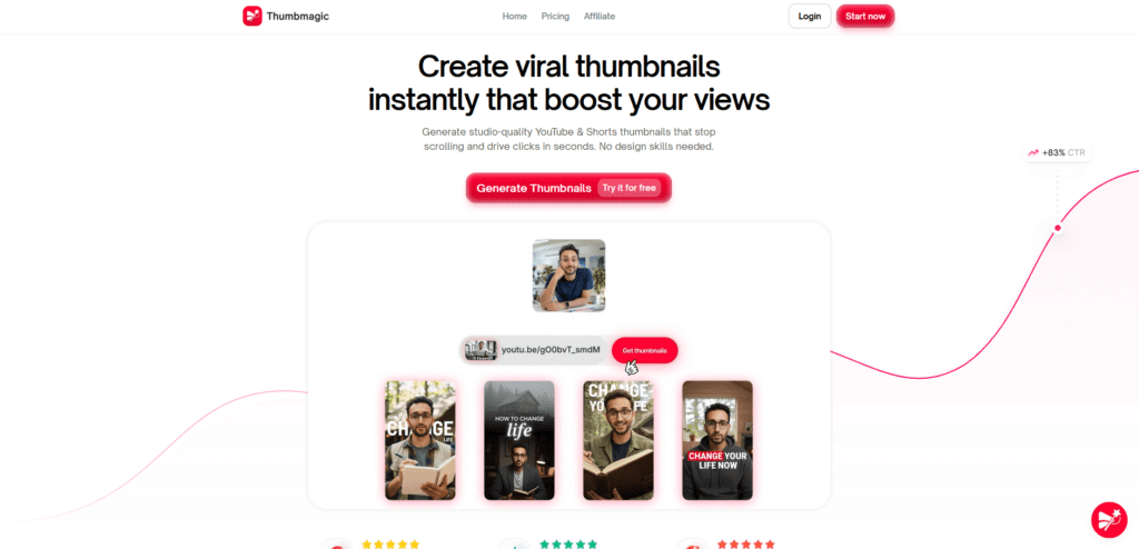Thumbmagic