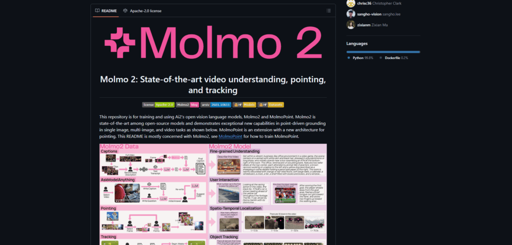 Molmo 2