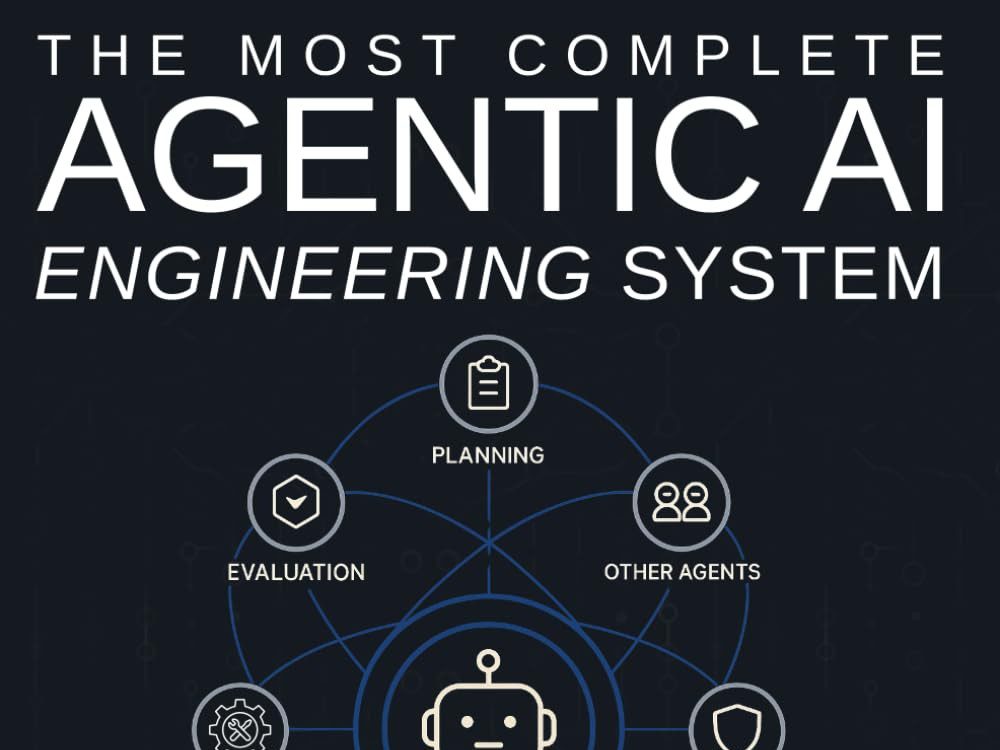 The Most Complete AI Agentic Engineering System