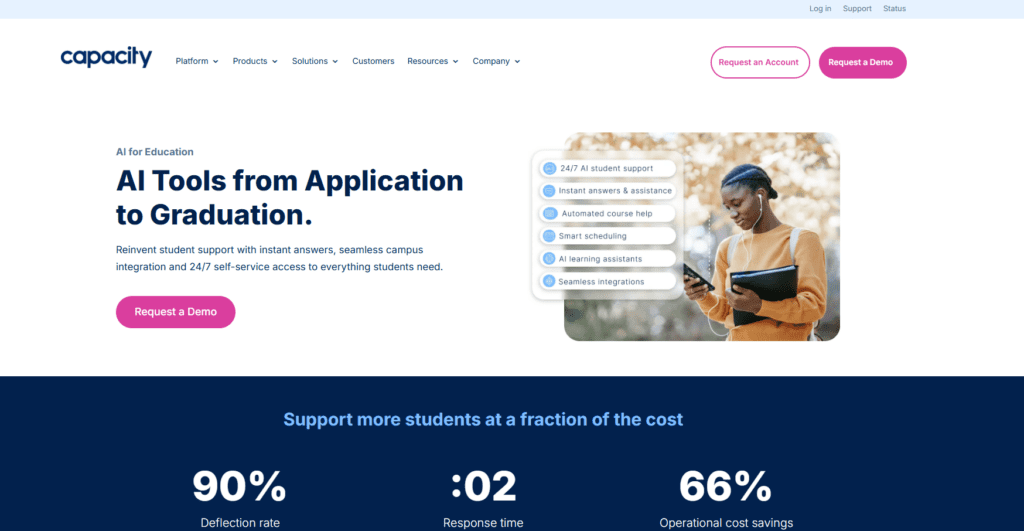 Capacity AI for Education